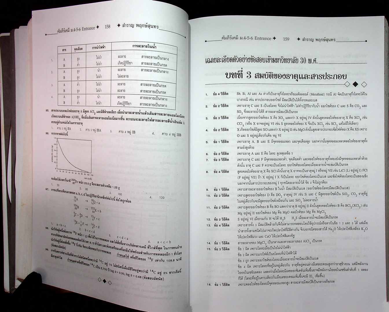 คัมภีร์เคมี ม.4-5-6 ENATRANCE A-NET ระบบ ADMISSIONS สอบตรง และ โควต้าทุกมหาวิทยาลัย (หนังสือเล่มนี้อายุ 17 ปี)