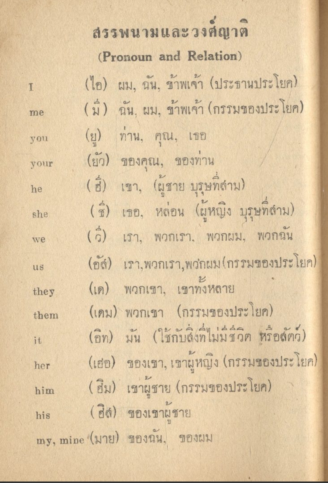 พูดอังกฤษ AUA แบบนำเที่ยว