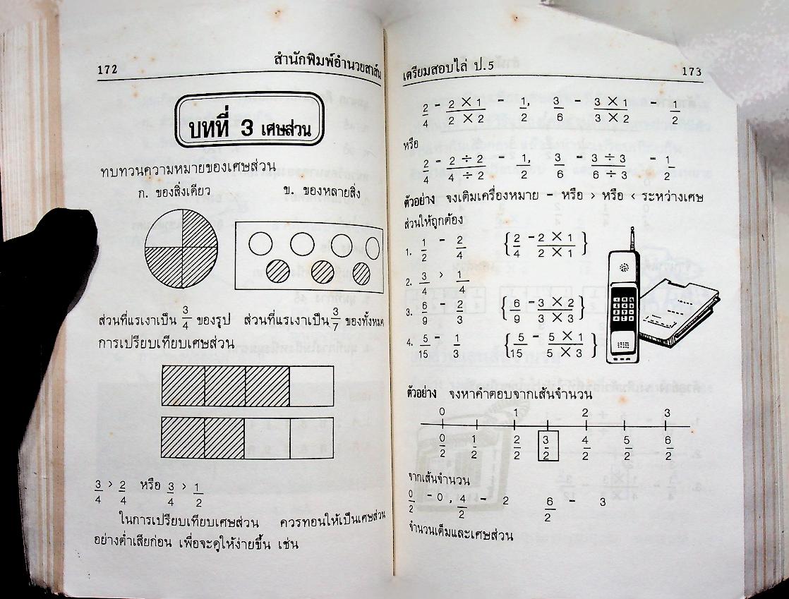 เตรียมสอบไล่ ชั้นประถมปีที่ 5
