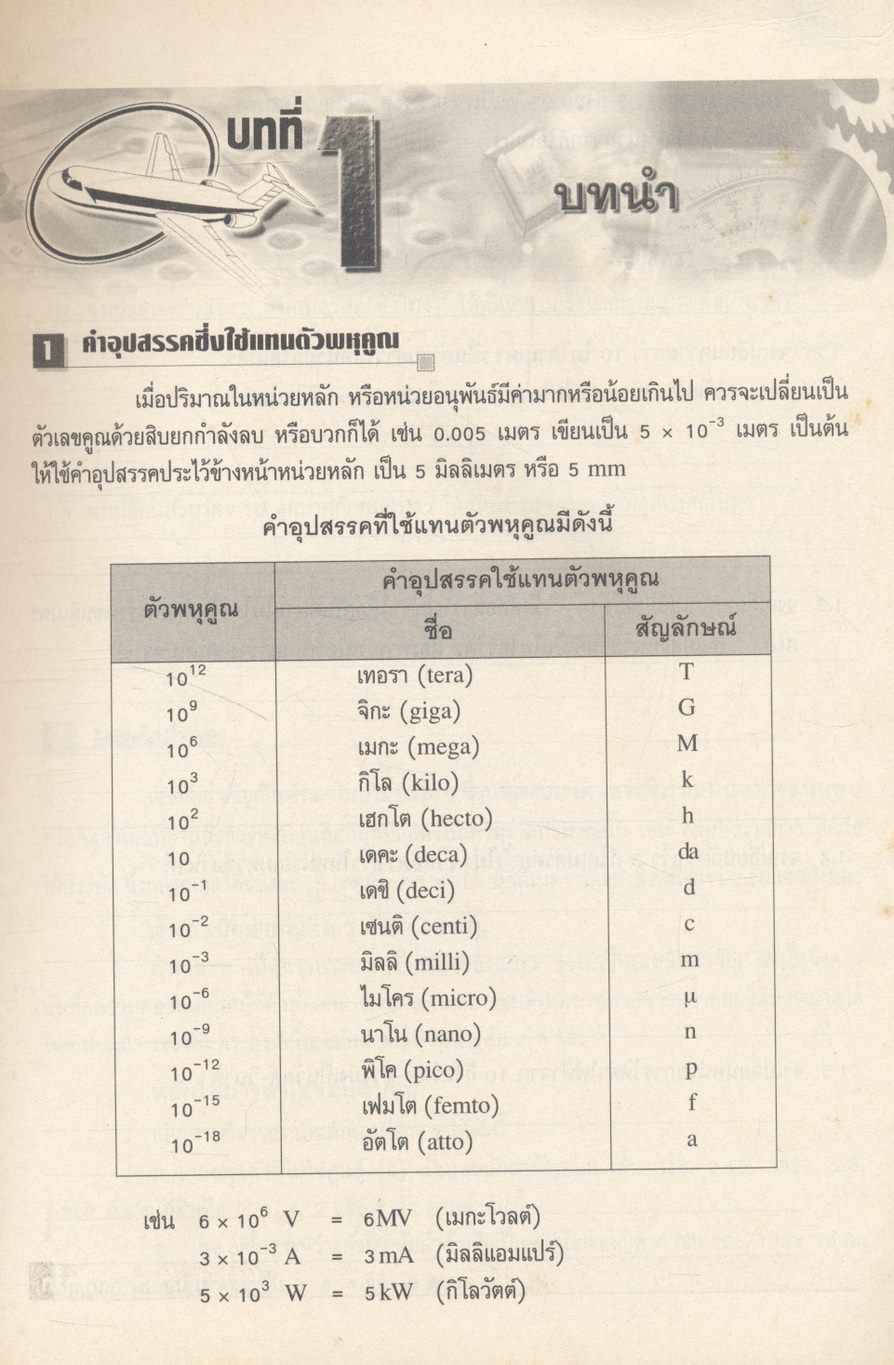 แบบฝึกทบทวนสาระการเรียนรู้พื้นฐานและเพิ่มเติม ฟิสิกส์ เล่ม ๑ (กลศาสตร์) ช่วงชั้นที่ ๔ ชั้นมัธยมศึกษาปีที่ ๔ **ไม่มีเฉลยในเล่ม