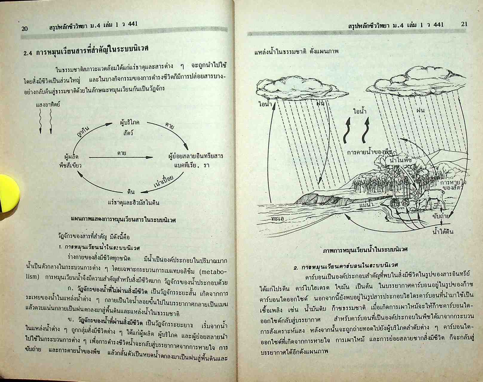 สรุปหลัก ชีววิทยา ม.4 เล่มรวม 1-2 ว 441 - ว 041