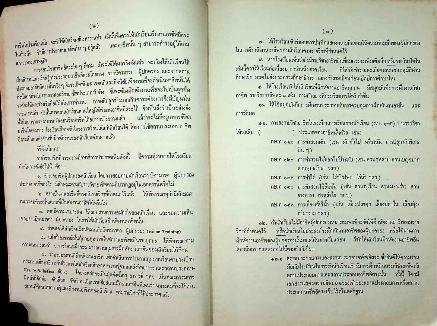 หนังสือรายวิชาอาชีพ (เพิ่มเติม) ในหลักสูตรมัธยมตอนต้น พุทฑศักราช ๒๕๒๑