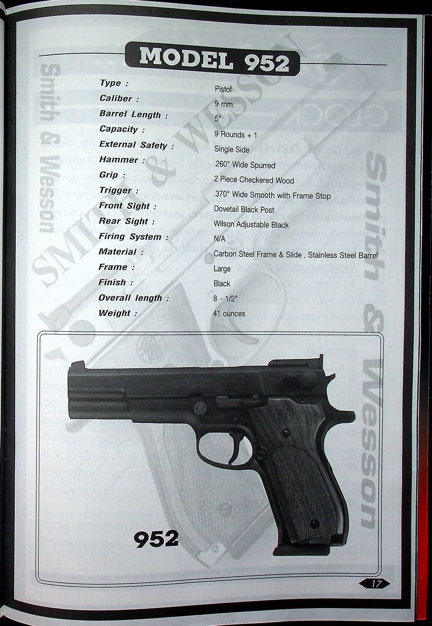 สุดยอดปืนพก 9 mm.