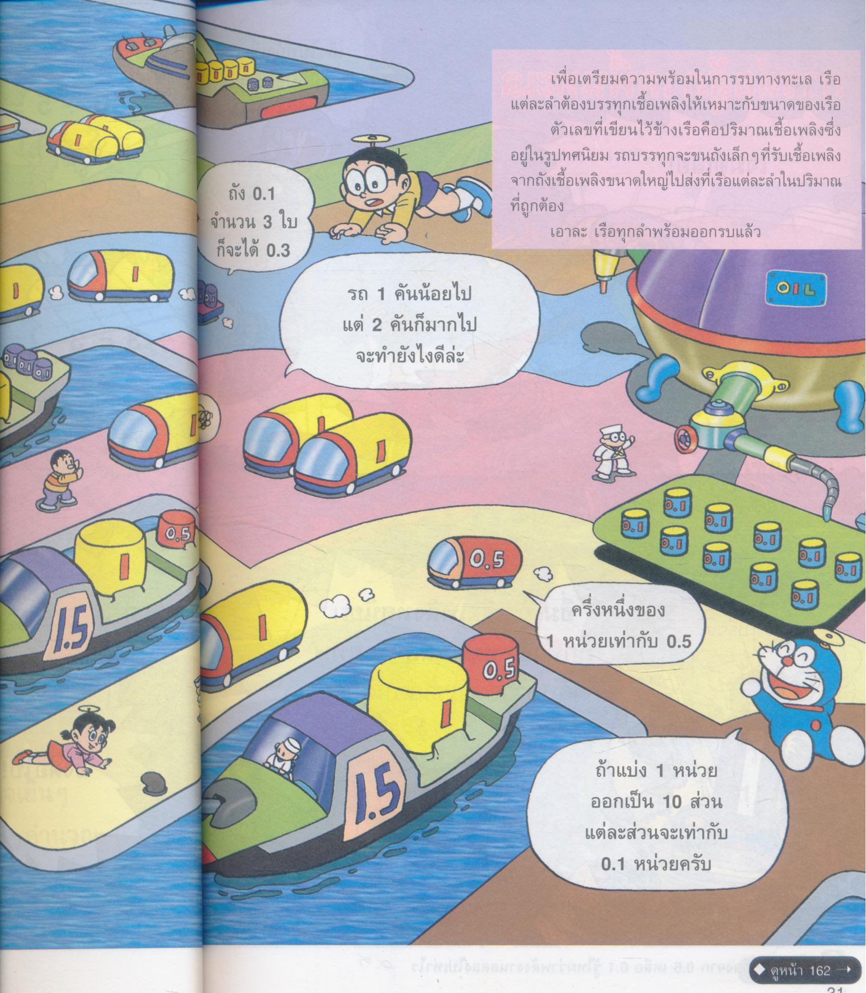 โดเรมอน ตะลุย โลกคณิตศาสตร์ สำหรับเด็กชั้นประถมศึกษา