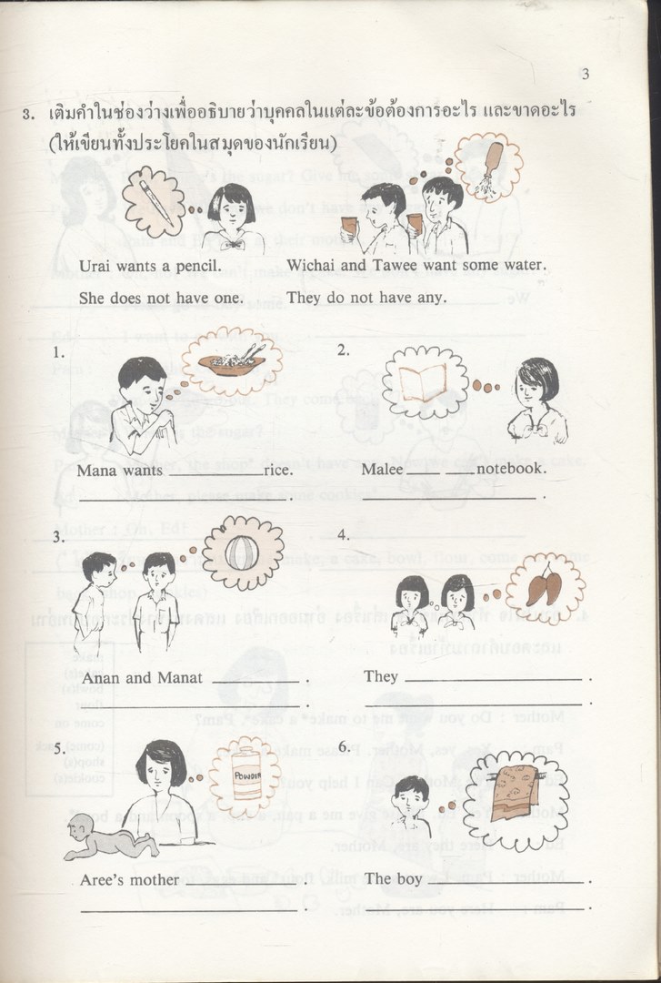 หนังสือเรียนภาษาอังกฤษ ENGLISH IS FUN BOOK 4 ชั้นประถมศึกษาปีที่ 6