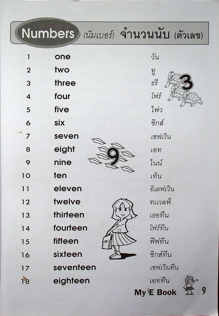My English Book เสริมการเรียนรู้ ภาษาอังกฤษขั้นพื้นฐาน ชั้นประถมศึกษาและผู้เริ่มเรียน ป.1-2-3