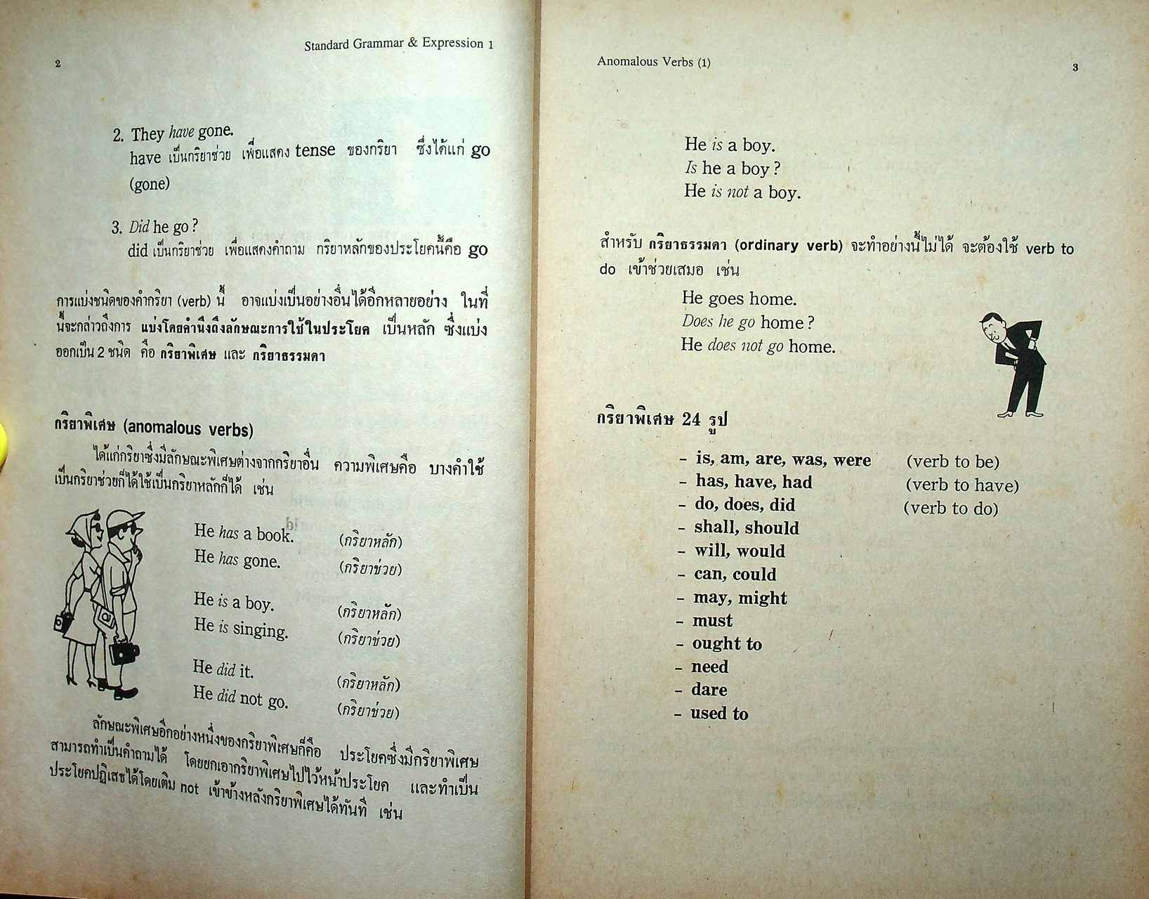 หนังสือเรียนภาษาอังกฤษ STANDARD GRAMMAR & EXPRESSION ม.1-6 (ครบชุด)