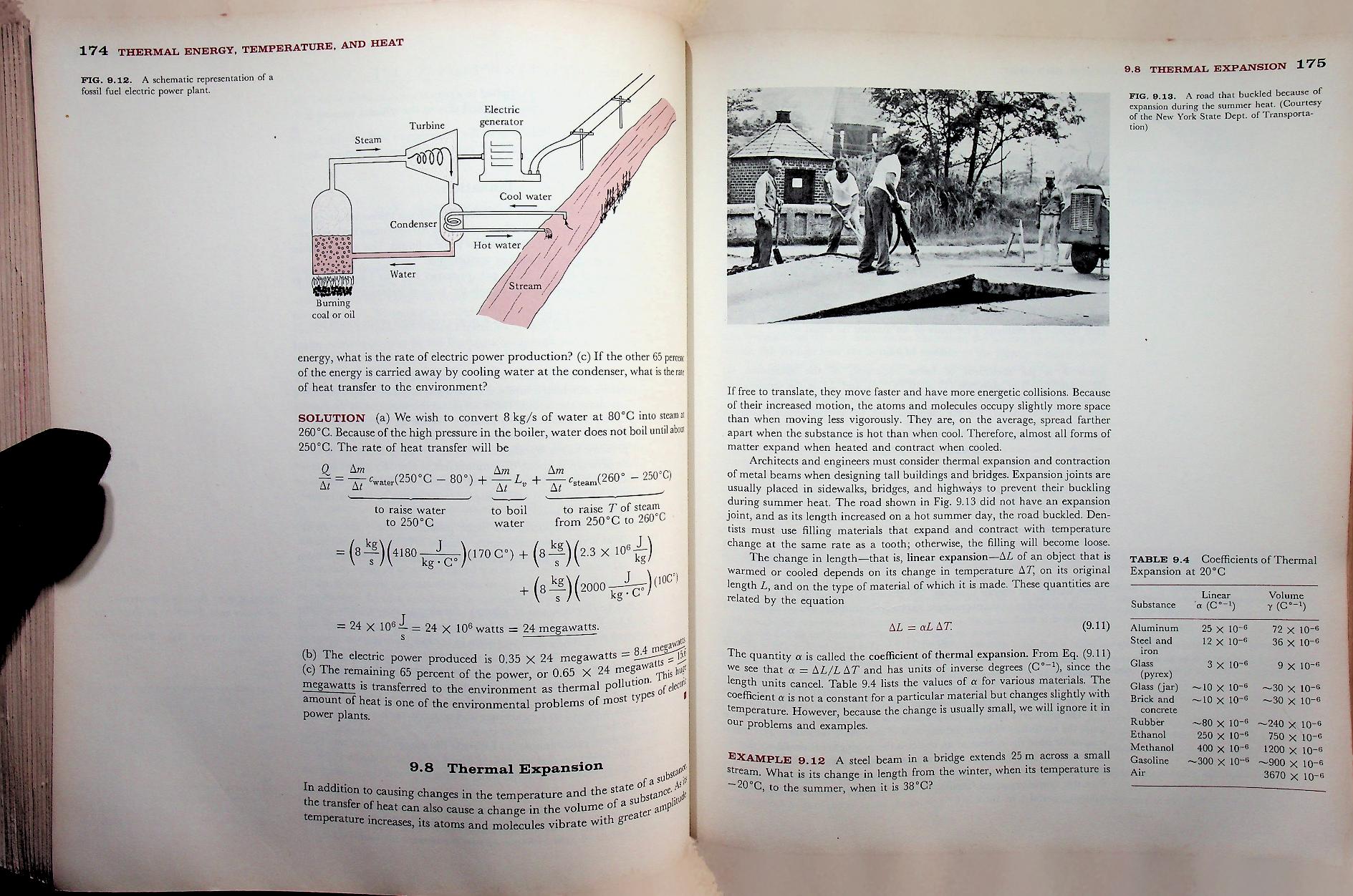 PHYSICS : A General Introduction