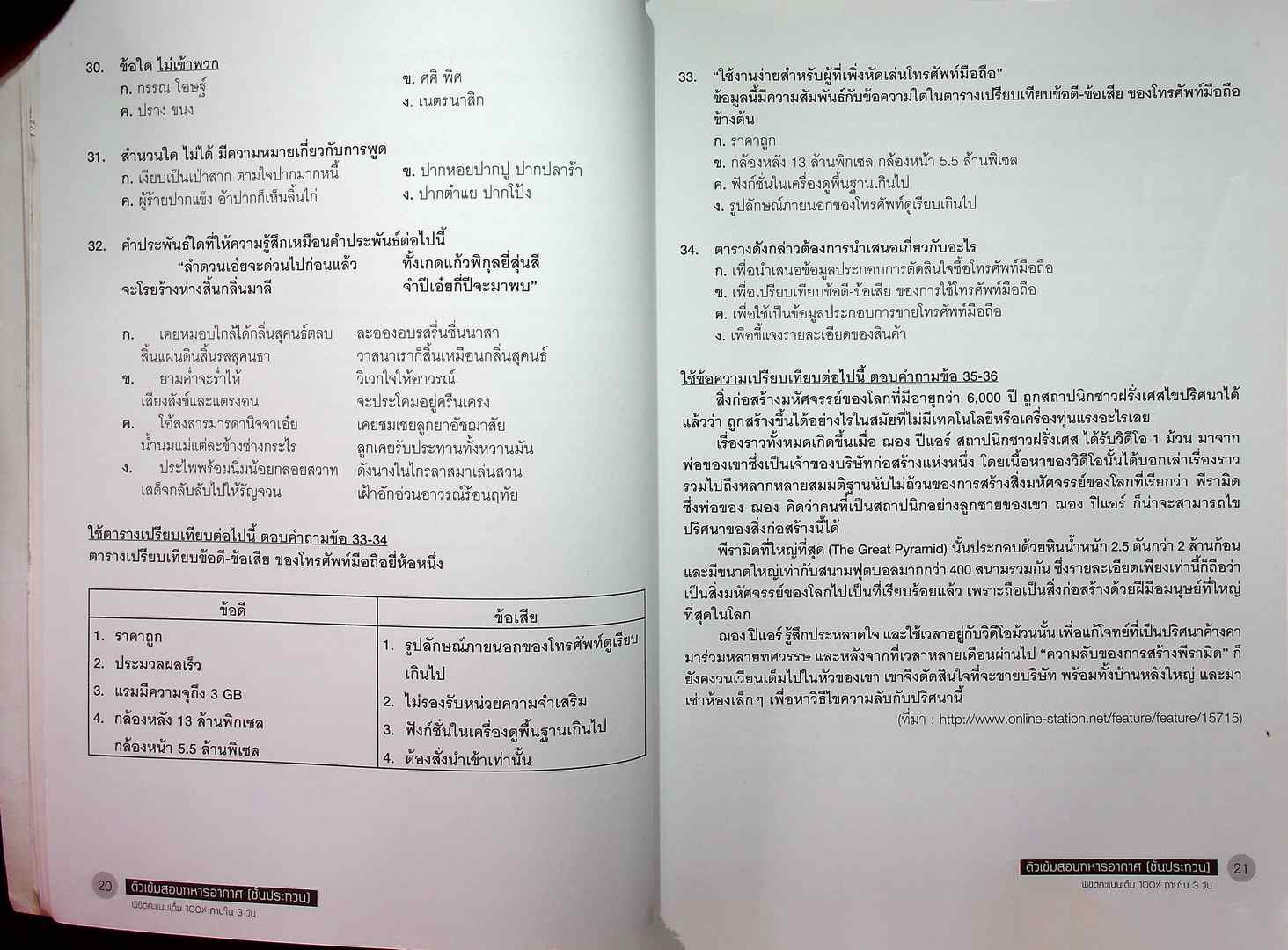 ติวเข้ม สอบทหารอากาศ (ชั้นประทวน) พิซิตคะแนนเต็ม 100