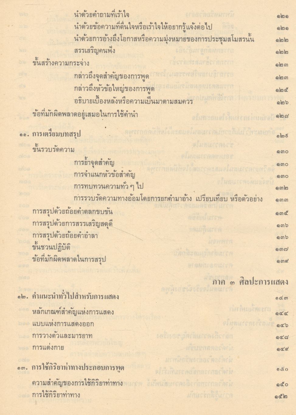 หลักการพูดต่อชุมนุมชน