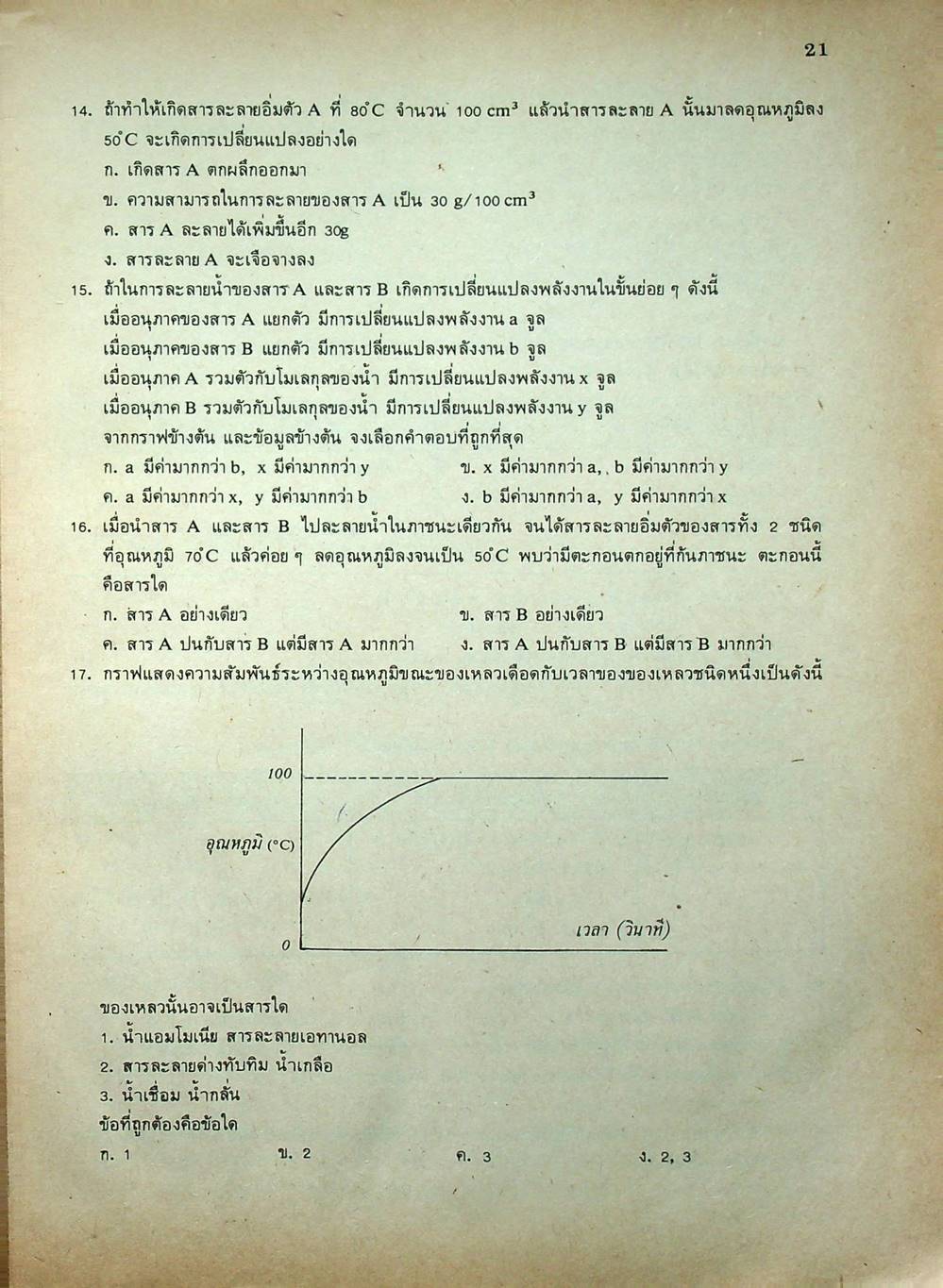 MODERN COMPACT CHEMISTRY 1-6 ม.4 ม.5 ม.6