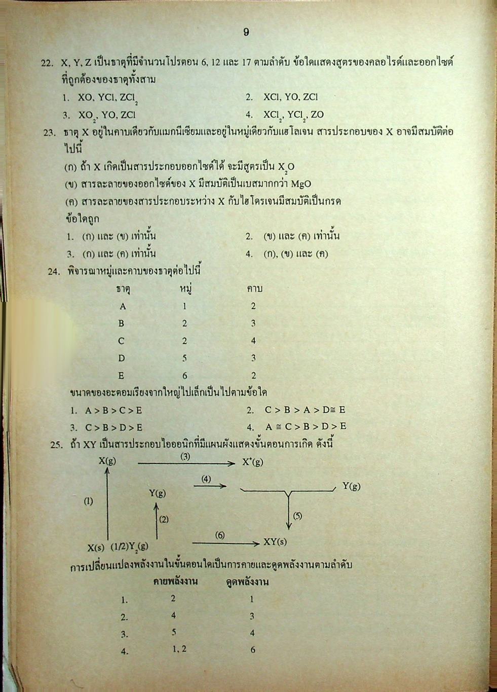 เฉลยข้อสอบเข้ามหาวิทยาลัย ENTRANCE ฉบับรวม 10 พ.ศ. เคมี พ.ศ.2529-2538