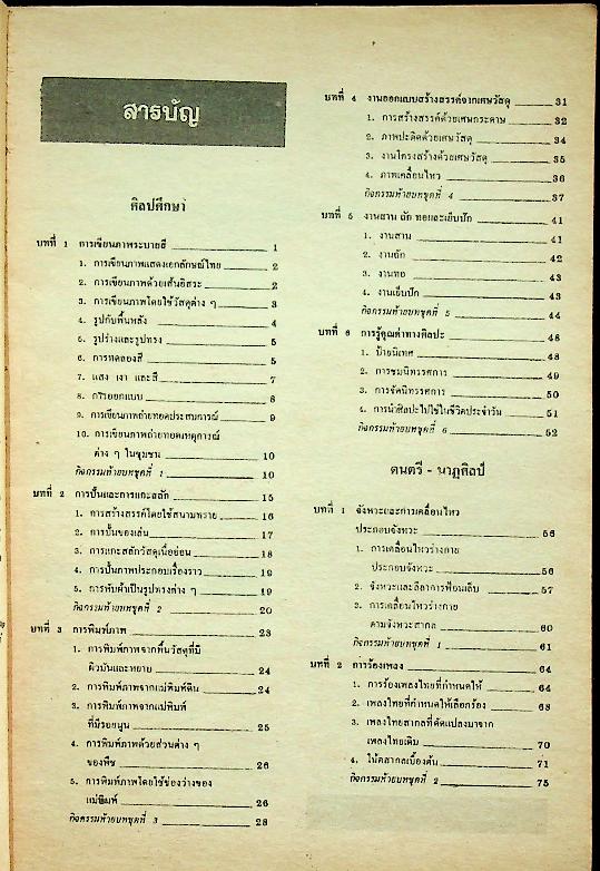 เฉลย หนังสือมาตรฐาน ฉบับพิเศษ สลน. ชั้นประถมศึกษาปีที่ 5 (เล่ม 2)