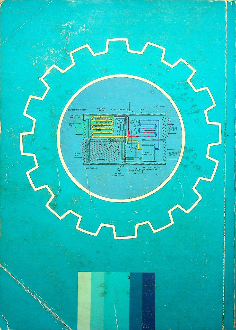 เครื่องทำความเย็นและเครื่องปรับอากาศรถยนต์