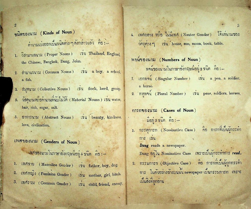 แต่ง แปล และไวยากรณ์อังกฤษ ชั้นมัธยมปีที่ ๖