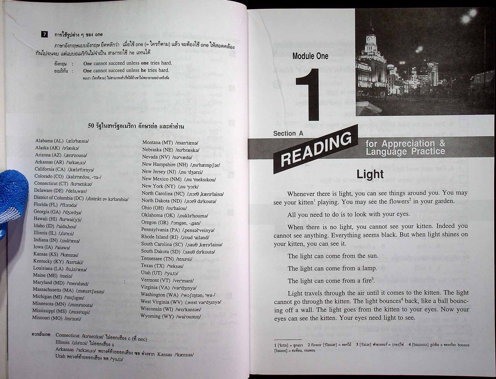 HIGHLIGHTS OF READING AND WRITING ชั้น ม.1-ม.6 (ครบชุด 6 เล่ม)