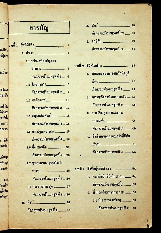 เฉลย แบบเรียนมาตรฐาน ฉบับพิเศษ สปช. ชั้นประถมศึกษาปีที่ 6