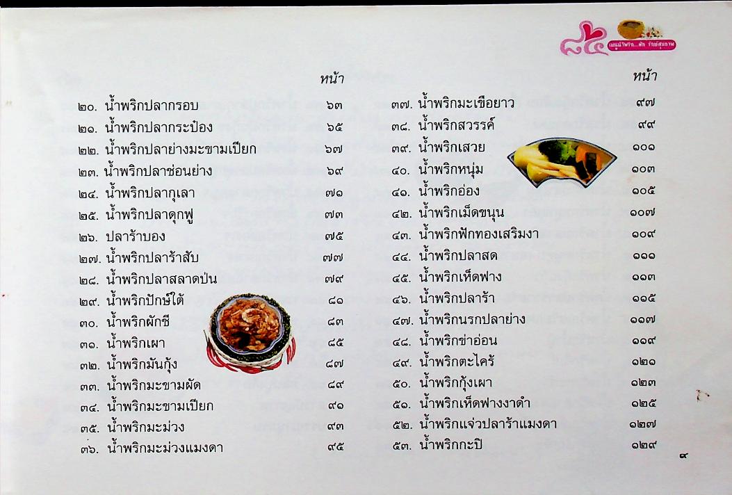 เมนูน้ำพริก...ผัก รักษ์สุขภาพ
