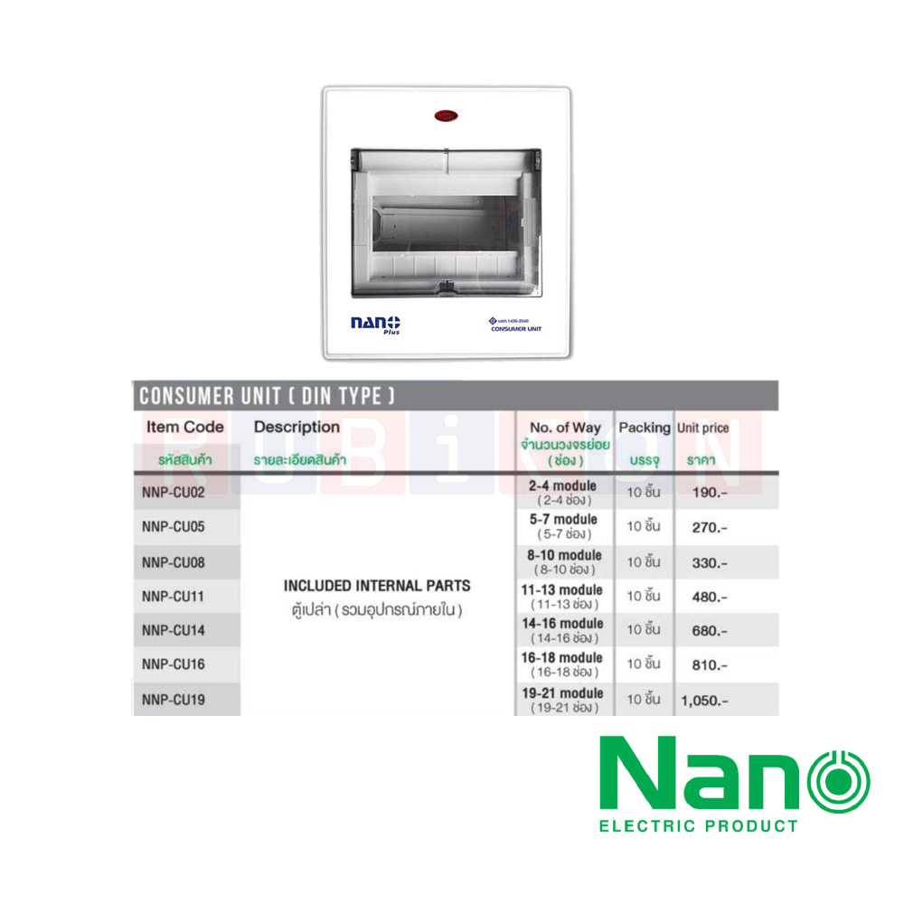 Nano Electric® NNP-CU05 ตู้คอนซูมเมอร์ยูนิต NANO PLUS ขนาด 5-7 ช่อง(ตู้เปล่า)