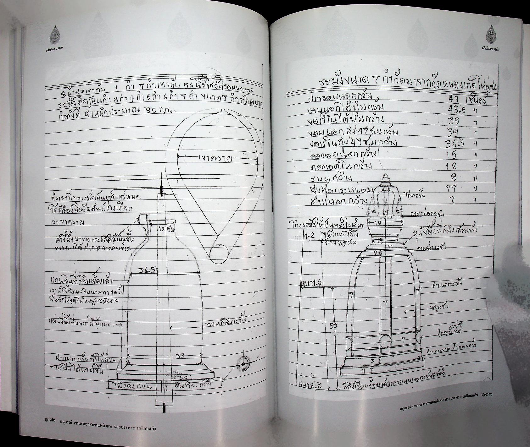 บันทึกของพ่อ / การปั้นพระพุทธรูป : อนุสรณ์งานพระราชทานเพลิงศพ นายบรรพรต เคลือบแก้ว