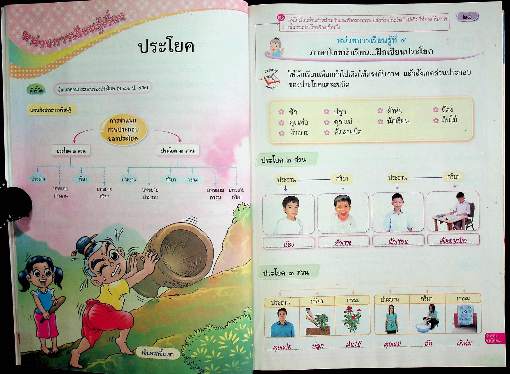 คู่มือครู ภาษาไทย ชั้นประถมศึกษาปีที่ ๕ ตรงตามหลักสูตรแกนกลางการศึกษาขั้นพื้นฐาน พุทธศักราช ๒๕๕๑