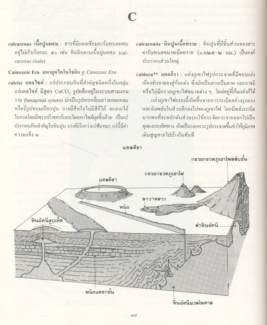 พจนานุกรมศัพท์ธรณีวิทยา (อนุสรณ์งานพระราชทานเพลิงศพ นางบุญชู (ศักดาพลรักษ์) กัมปนาทแสนยากร)
