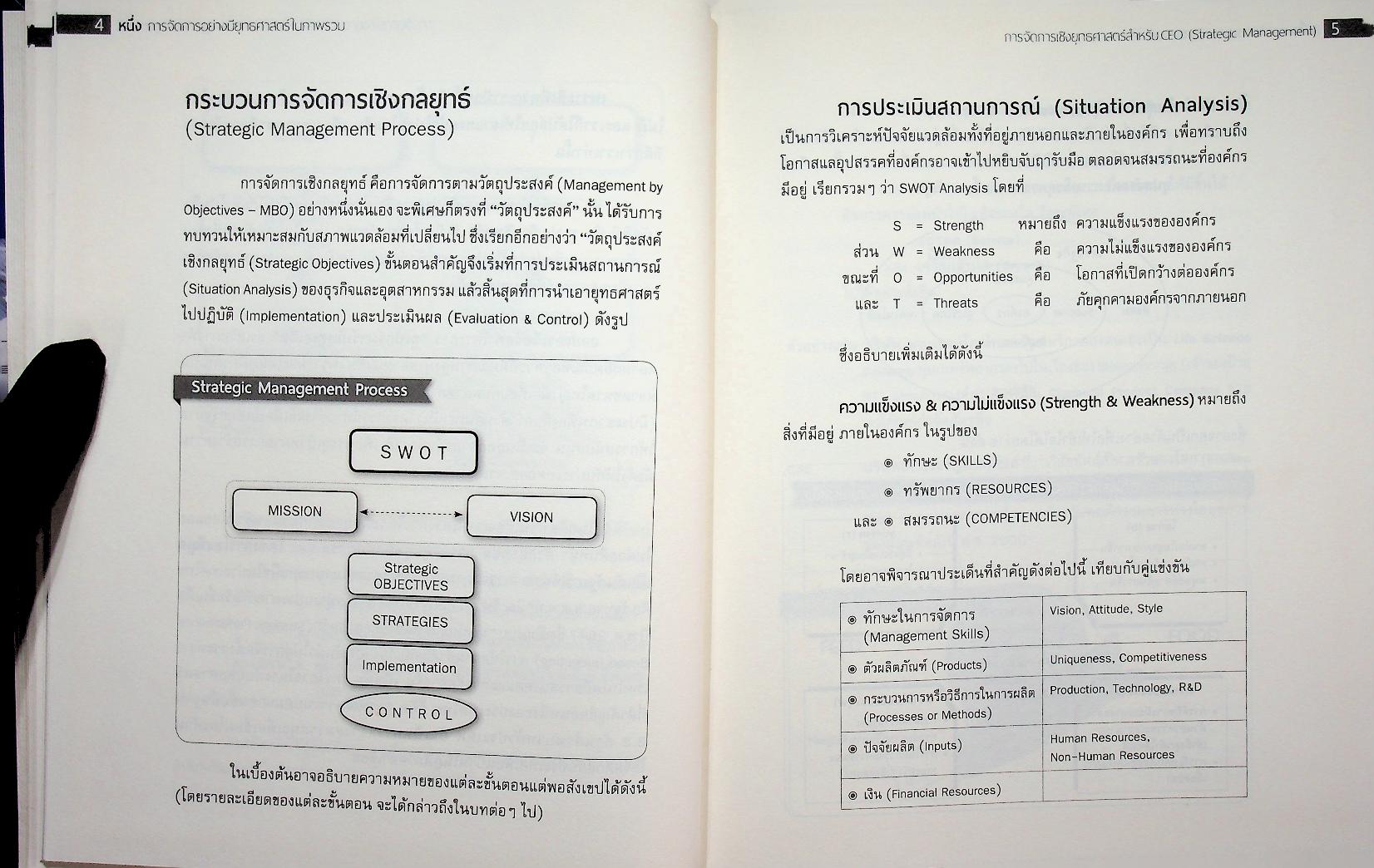 STRATEGIC MANAGEMENT การจัดการเชิงยุทธศาสตร์สำหรับ CEO