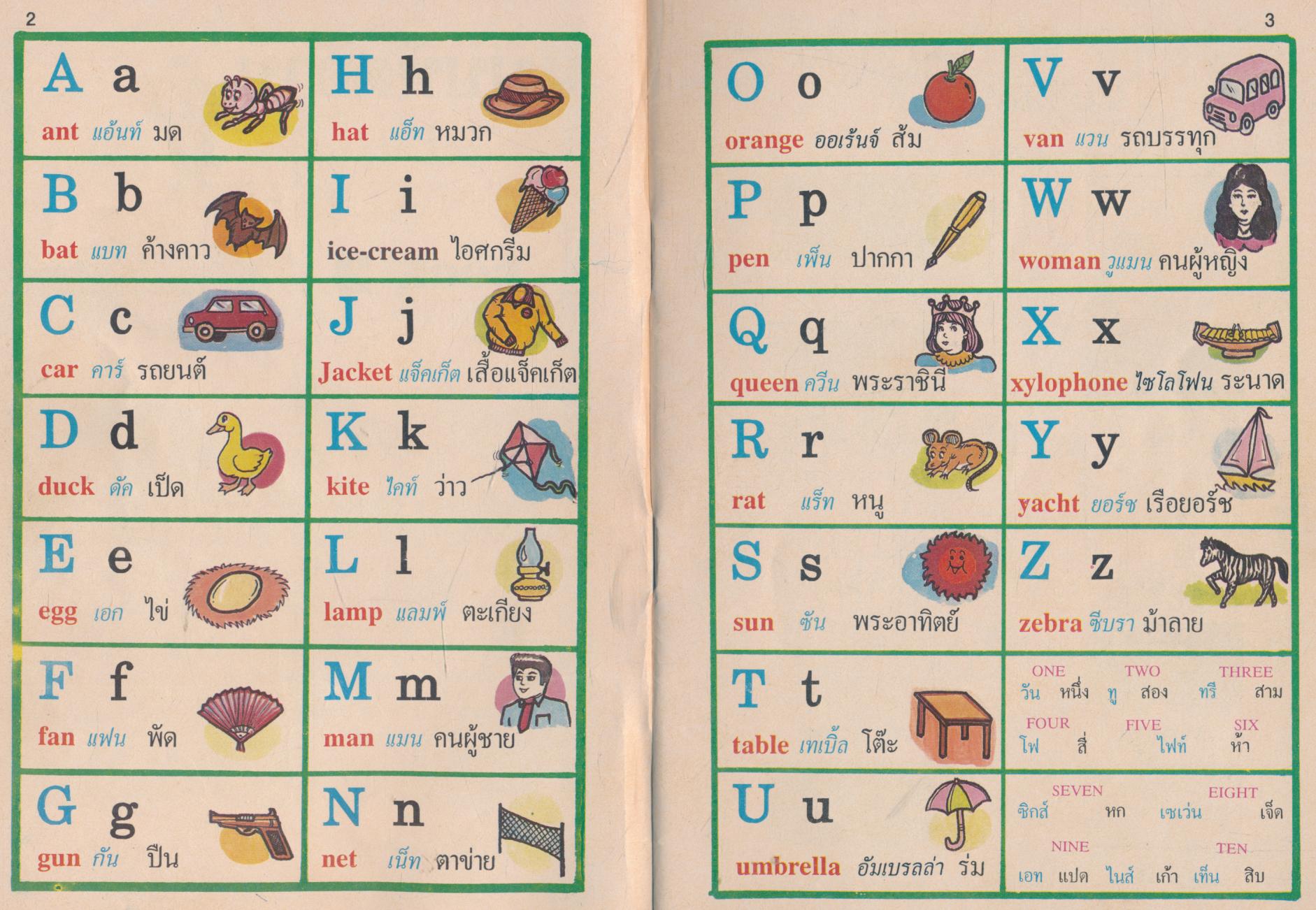 READING ENGLISH BOOK 2