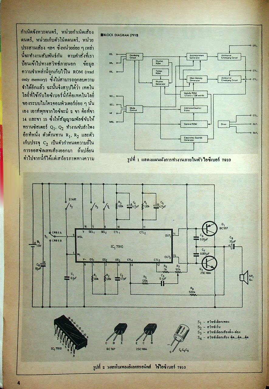 รวมโครงงานอิเล็กทรอนิกส์ เล่ม 4