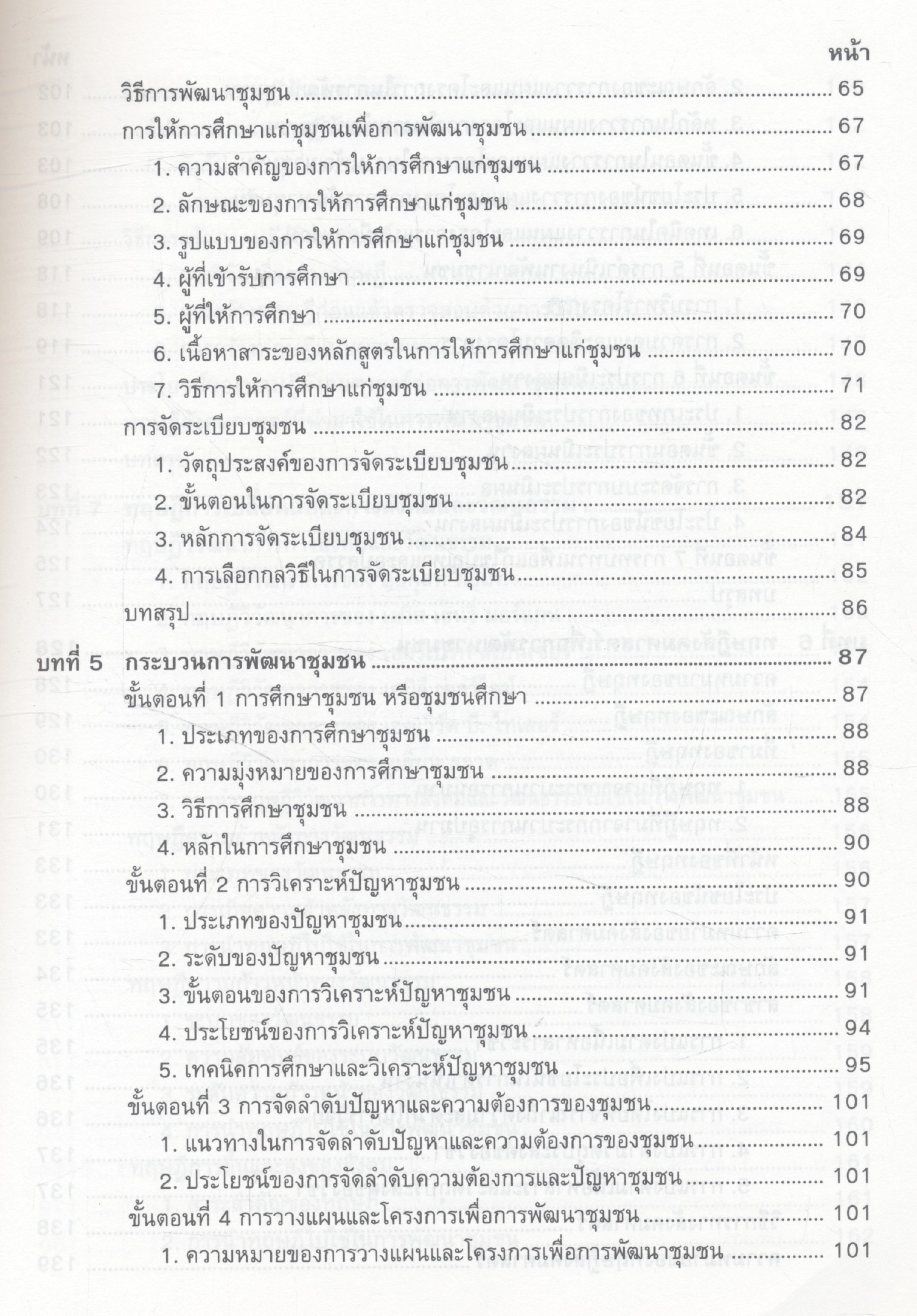 ทฤษฎีและหลักการ พัฒนาชุมชน