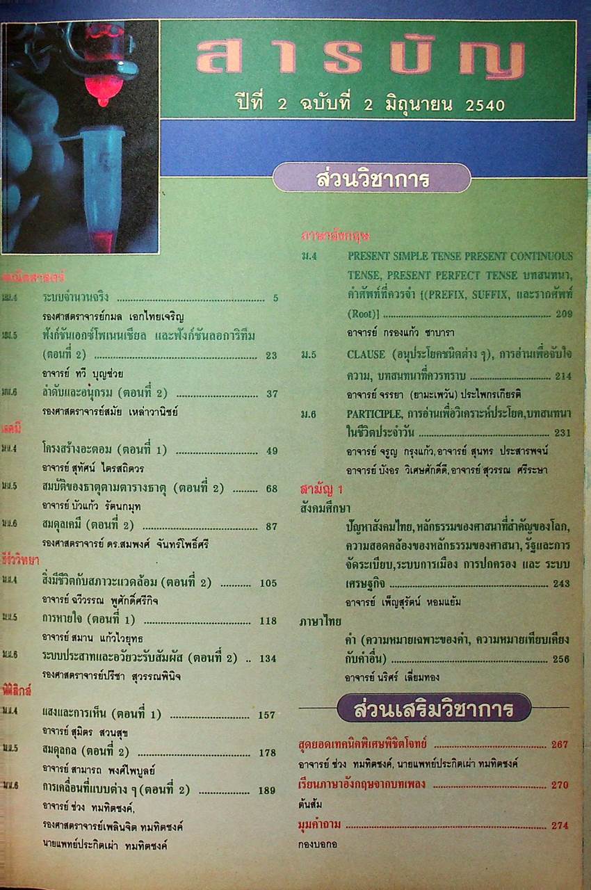 วารสารไฮเอ็ด ม.ปลาย (วิทย์) เล่มที่ 1 ฉบับรวมเล่ม ปีที่ 2 ฉบับที่ 1-4 (พ.ค.-ส.ค.) 2540