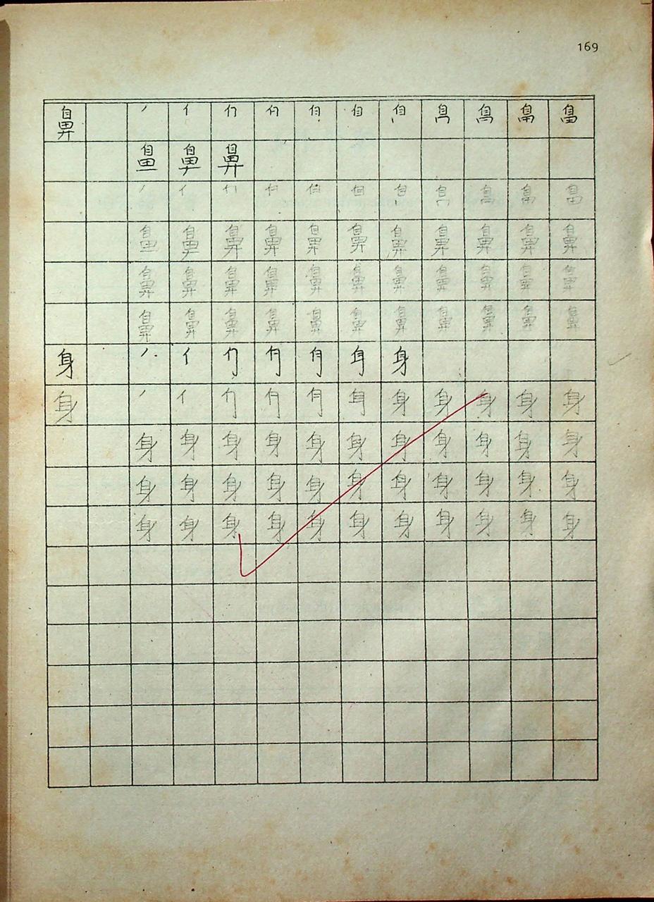 ภาษาจีน เล่ม 1-6 (ระดับ ปวช. มี 6 เล่ม)