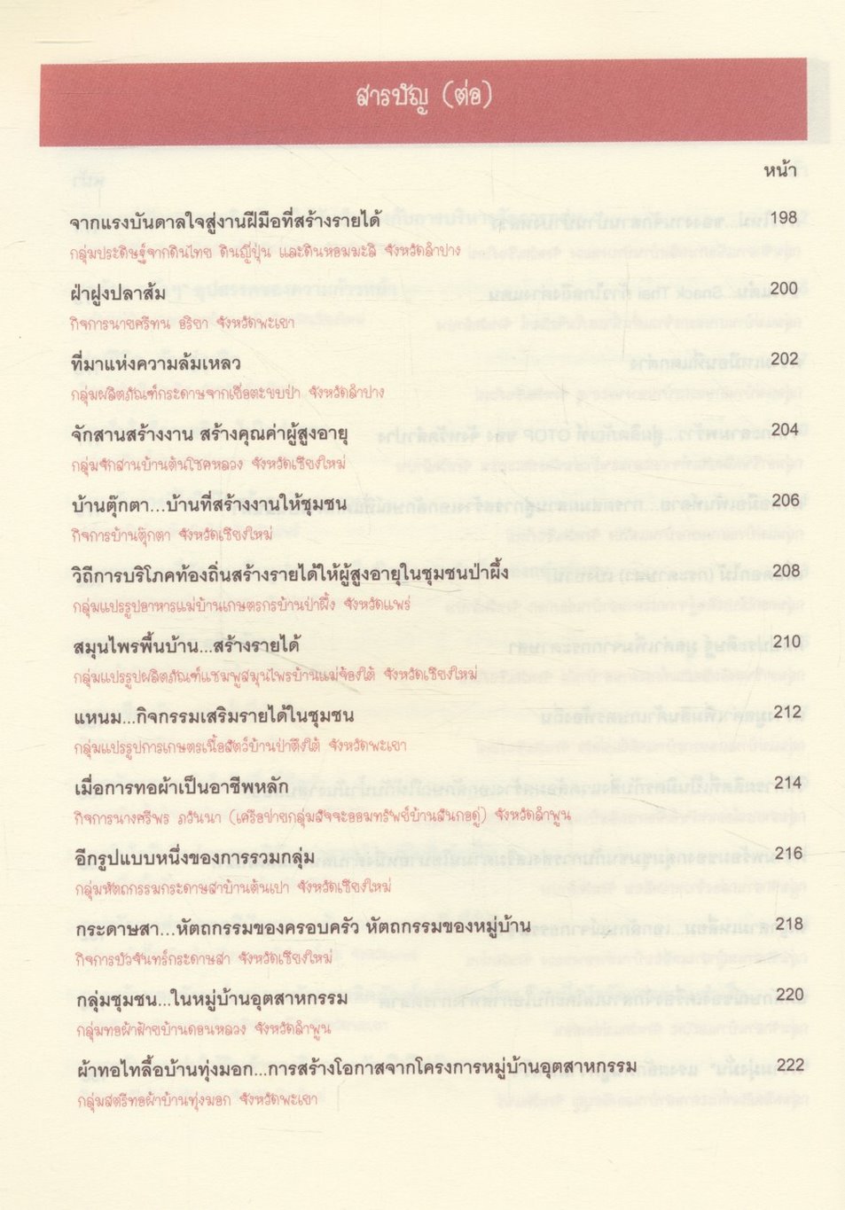 ร้อยแปดวิสาหกิจ (ใน) ชุมชน แนวทางวิจัย กลยุทธ์ กรณีศึกษา
