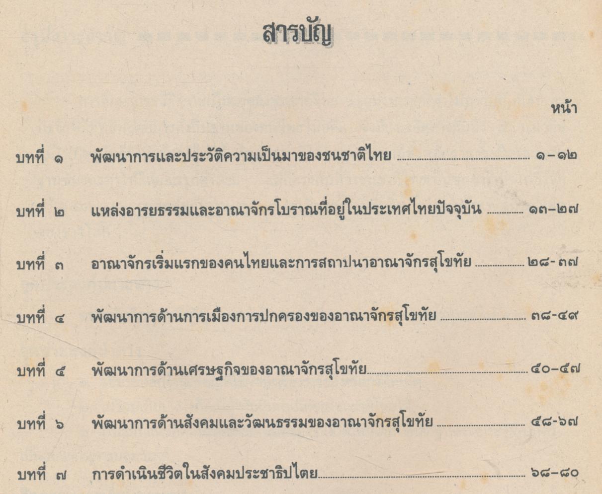 คู่มือครู สังคมศึกษา รายวิชา ส ๑๐๒ ประเทศของเรา ๒ ชั้นมัธยมศึกษาปีที่ ๑ (ม.๑)