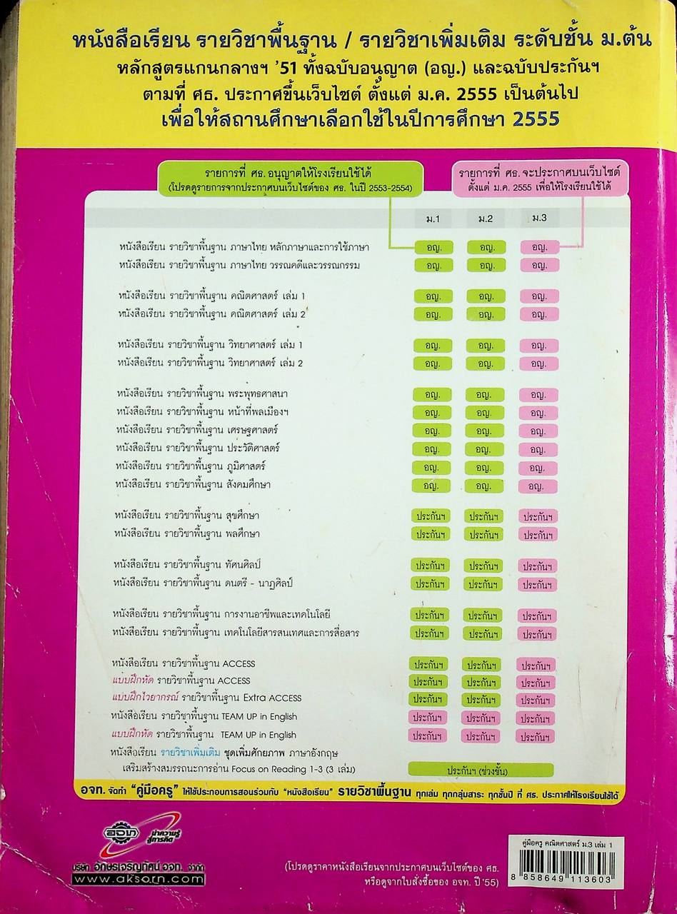 คู่มือครู หนังสือเรียน คณิตศาสตร์ ม.๓ เล่ม ๑ หลักสูตร พ.ศ. ๒๕๕๑