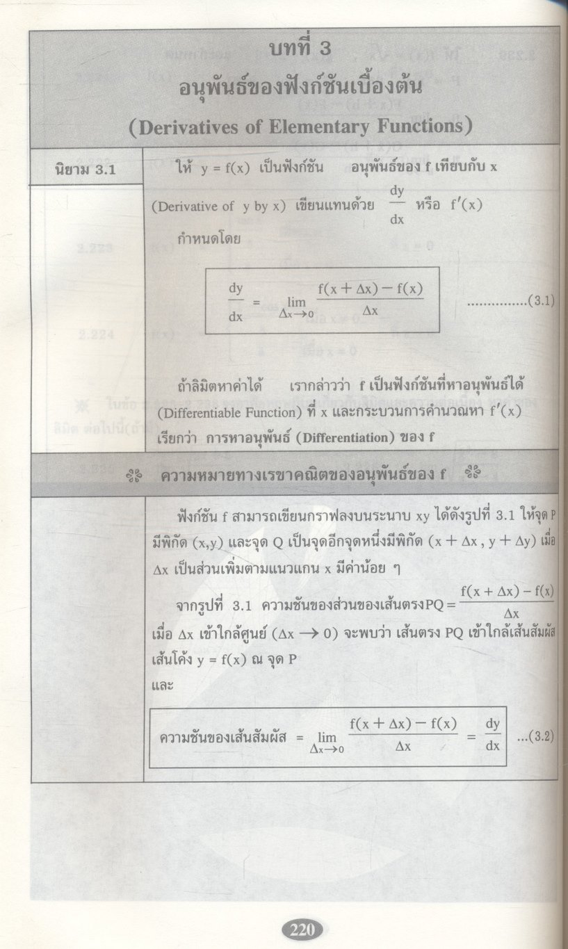 คณิตศาสตร์ วิศวกรรมและวิทยาศาสตร์ (อนุพันธ์และการประยุกต์)