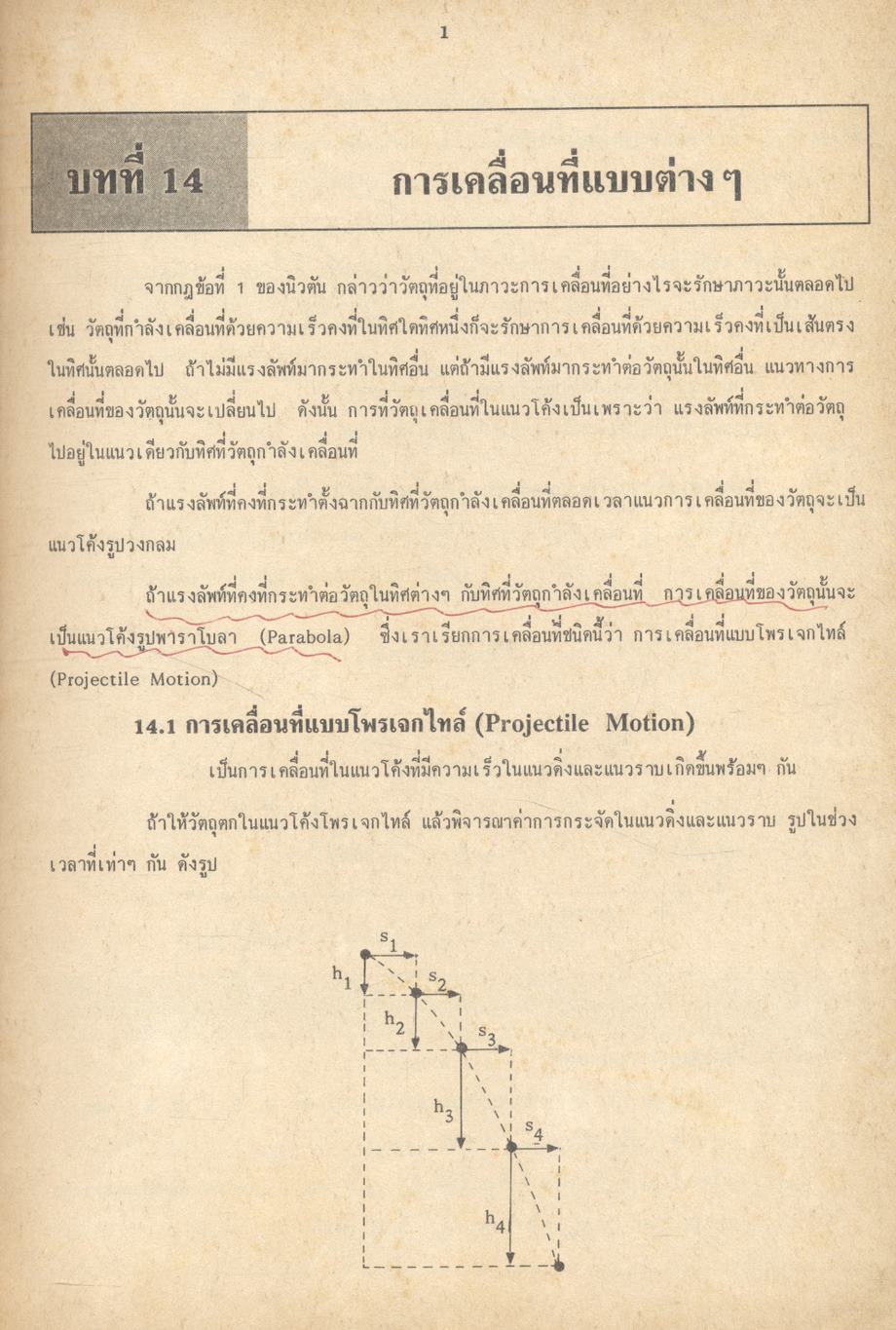ฟิสิกส์ ม.6 เล่ม 5 ว 024 ฉบับสมบูรณ์