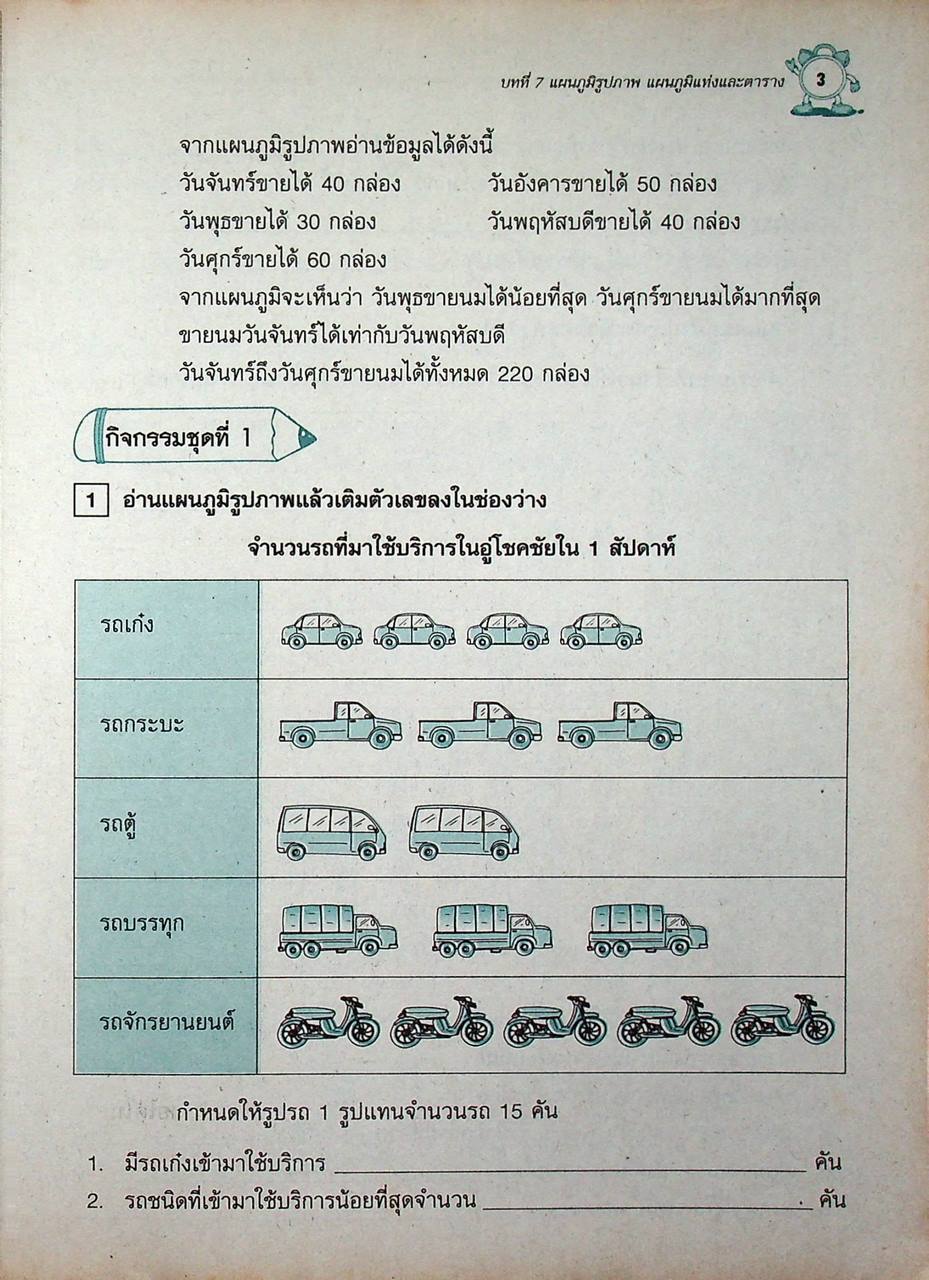 หนังสือเสริมทักษะ คณิตศาสตร์แนวใหม่ ป.4 เล่ม 2