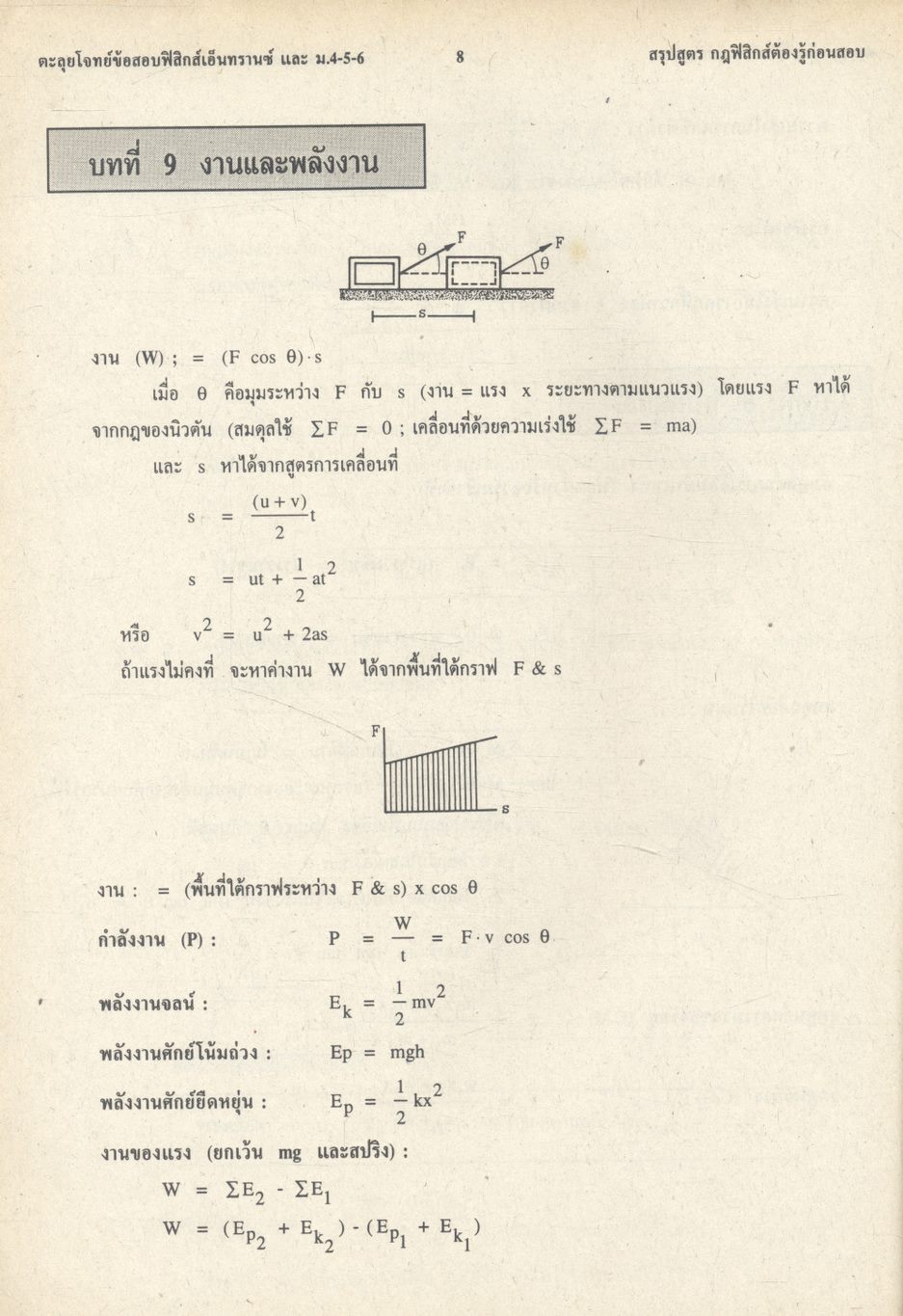 เทคนิคตะลุยโจทย์ฟิสิกส์เอ็นทรานซ์ ม.4-5-6 3,000 ข้อ เล่ม 1 NEW PHYSICS TESTS FOR ENTRANCE, M.4-5-6 BOOK 1
