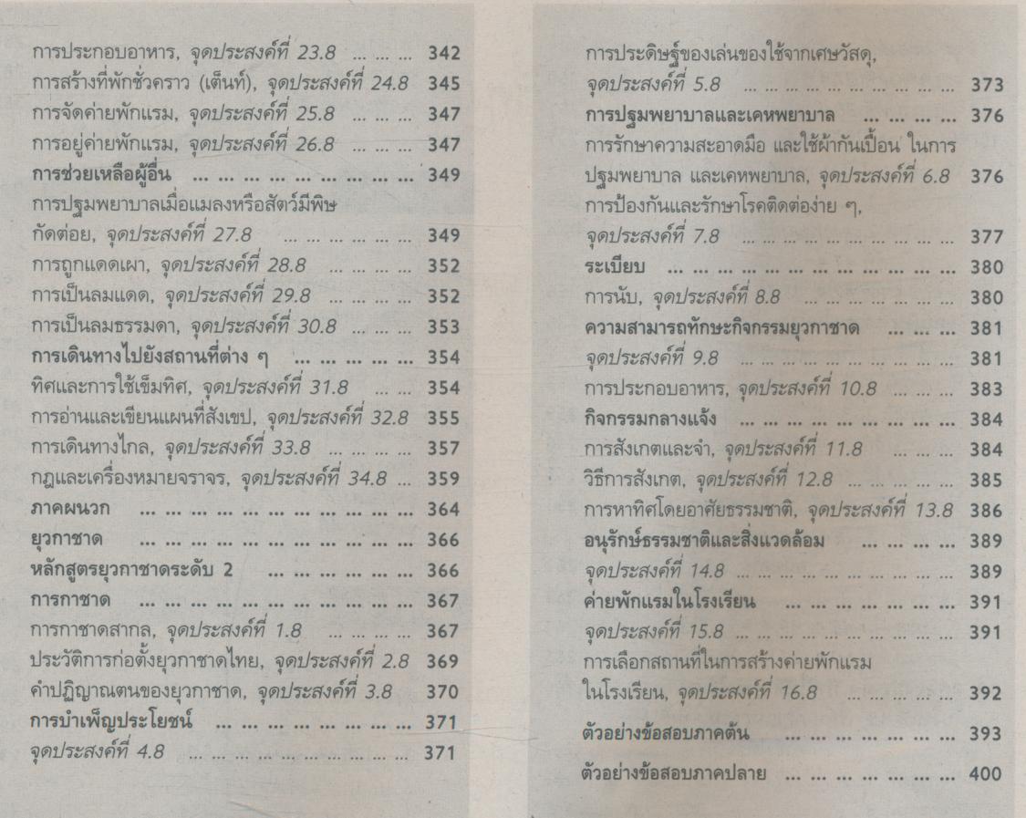 สลน ป.5 สมบูรณ์แบบ ชั้นประถมศึกษาปีที่ 5