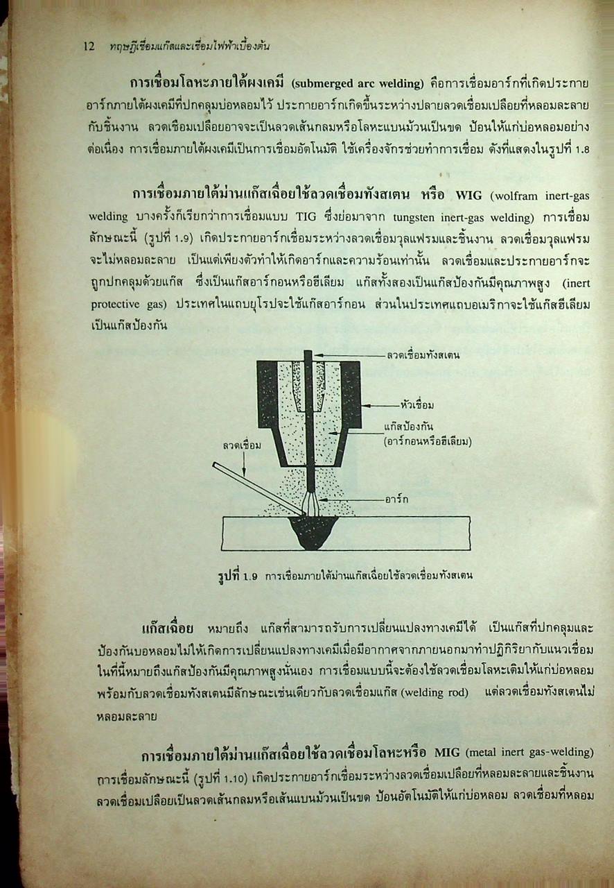 ทฤษฎีเชื่อมแก๊สและเชื่อมไฟฟ้าเบื้องต้น