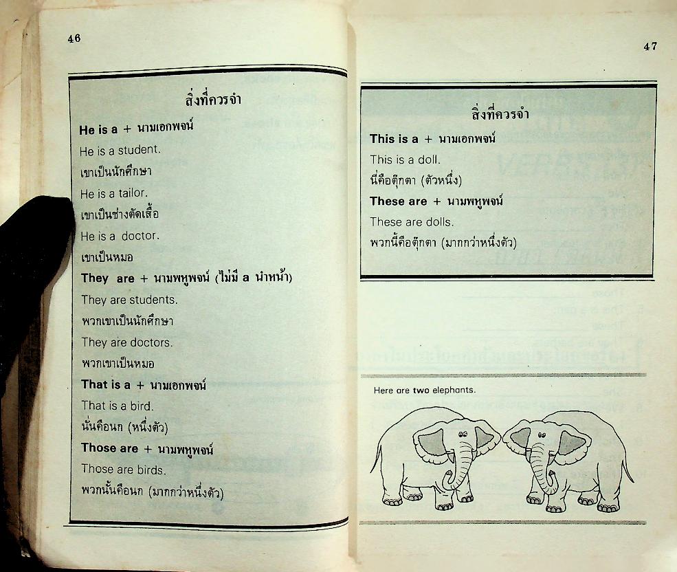 หลักอังกฤษ ระดับประถม