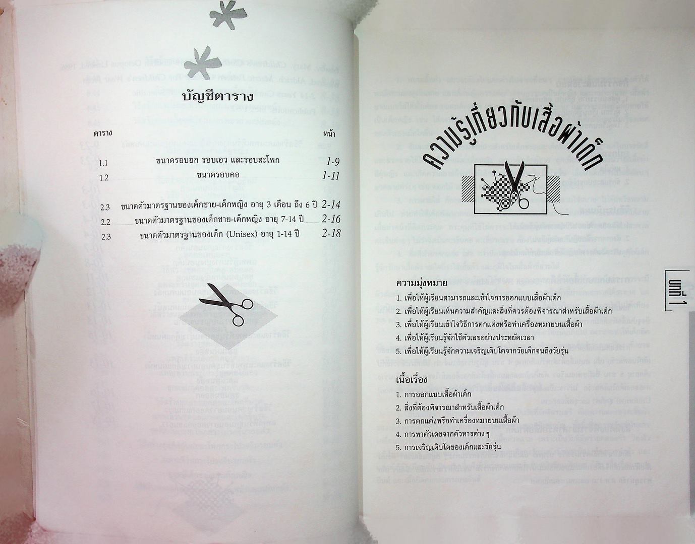 เสื้อผ้าเด็กเบื้องต้น