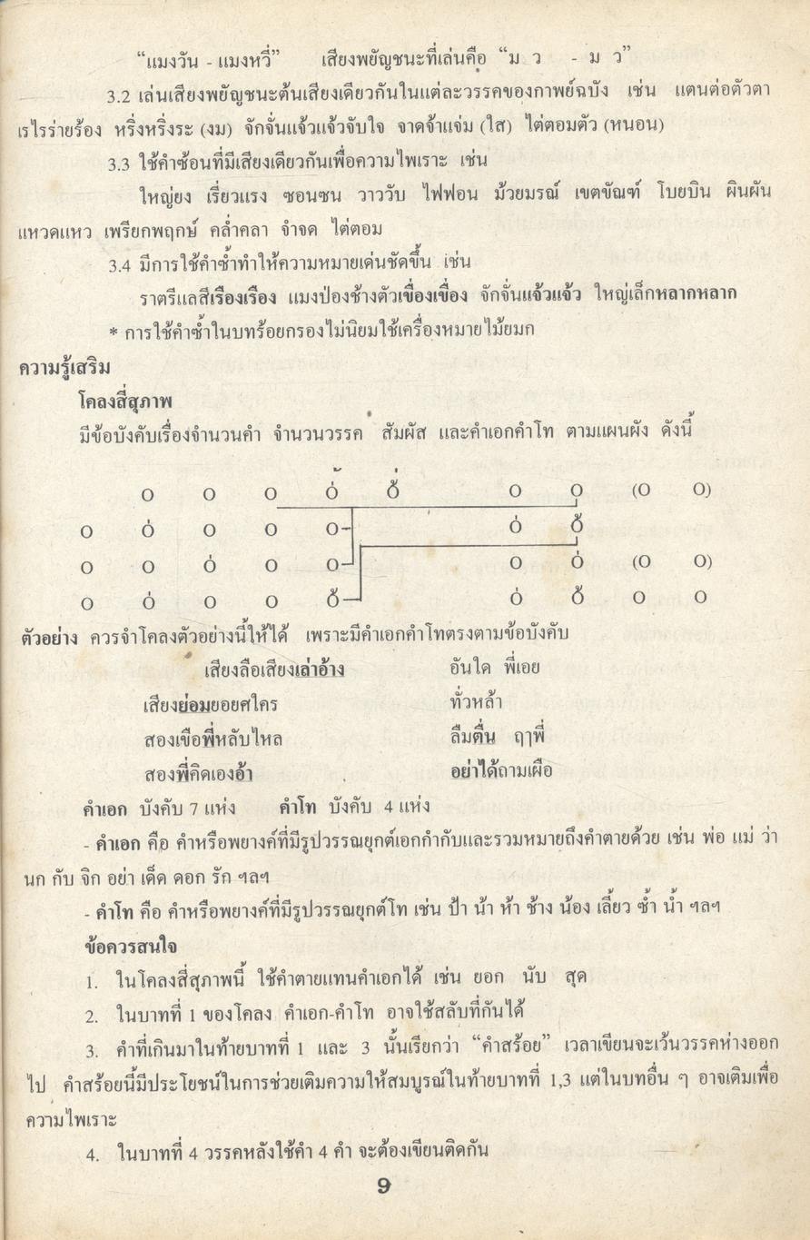 คู่มือ วิชาภาษาไทย ม.1