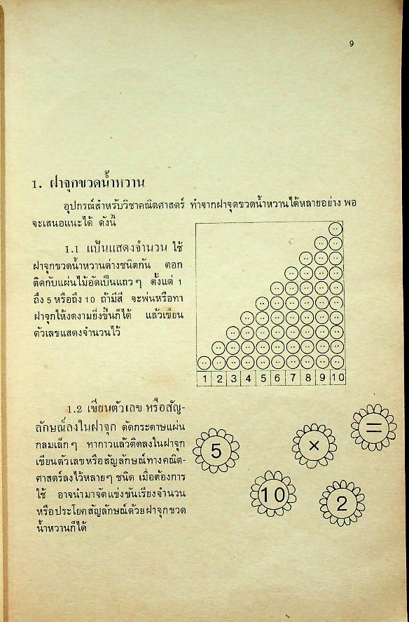 ช่วยครูคิด