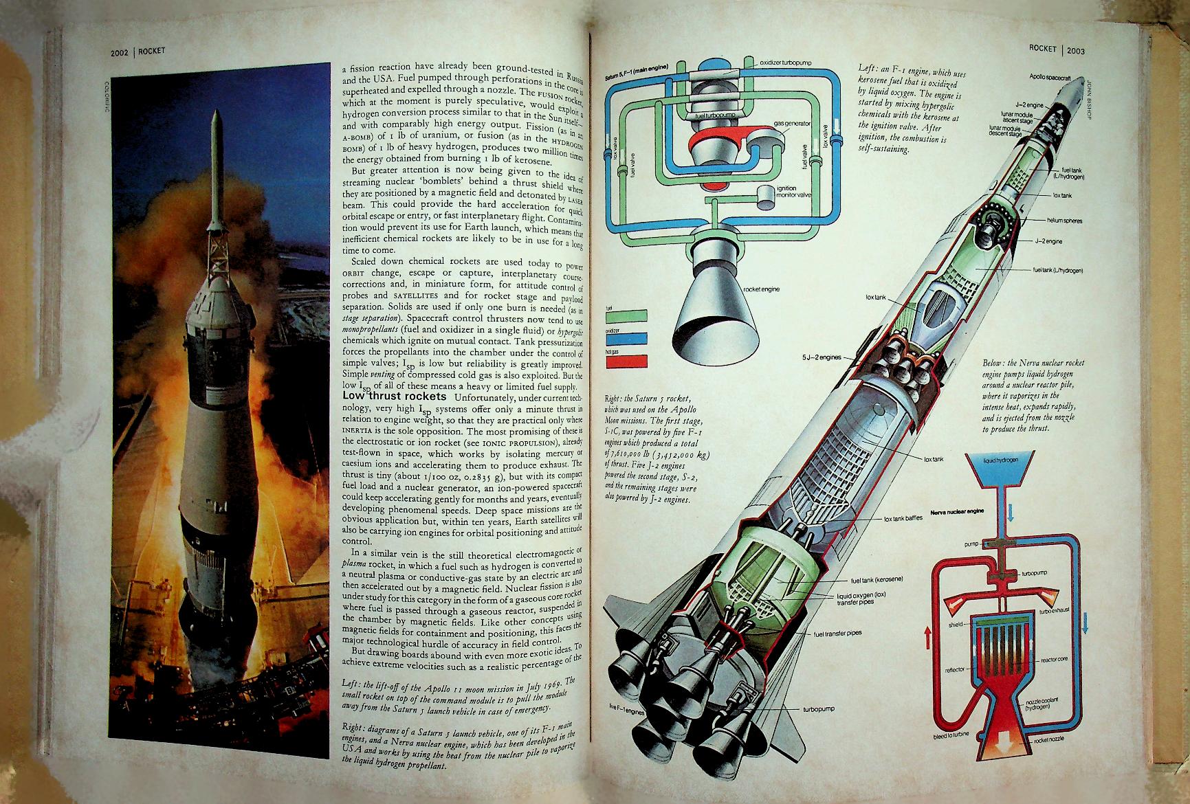 The ILLUSTRATED SCIENCE and INVENTION ENCYCLOPEDIA : how it works