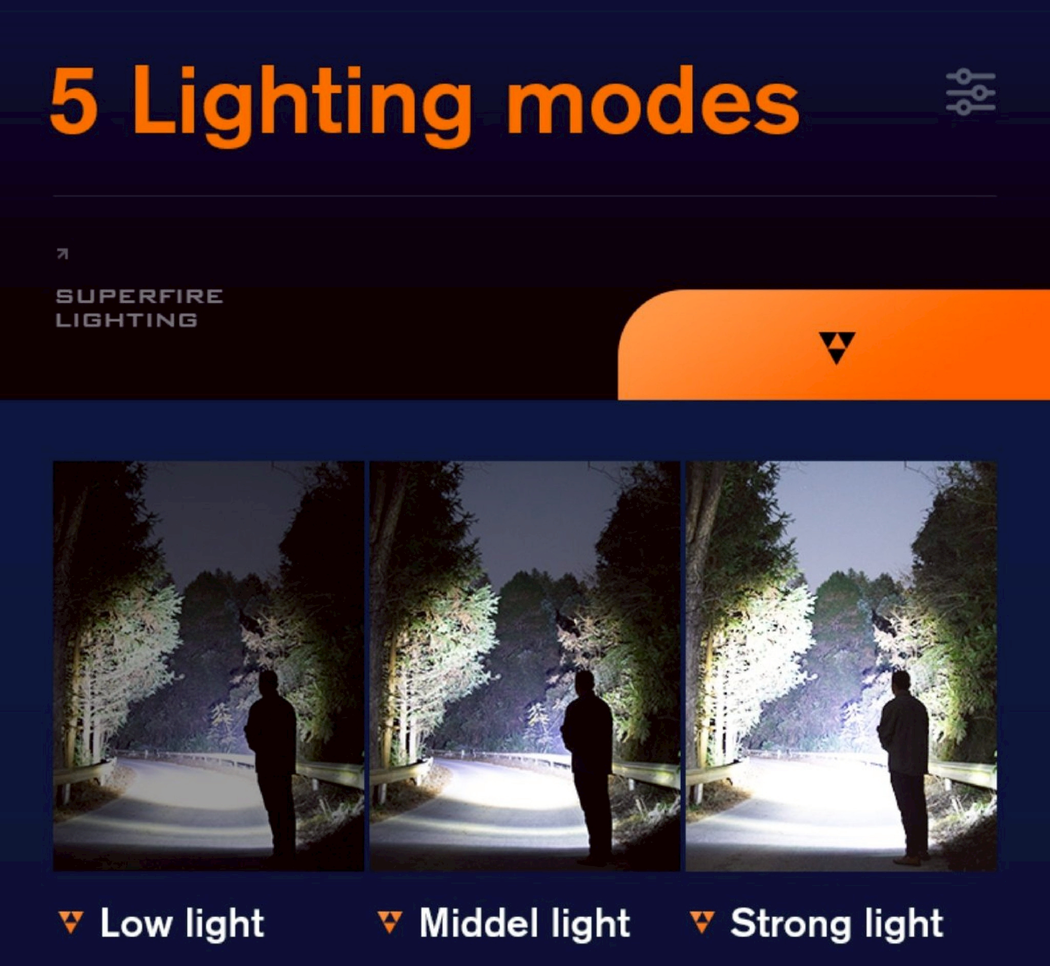 🇹🇭 1371 ไทยแลนด์ แทคติคอล ไฟฉาย SuperFire A20