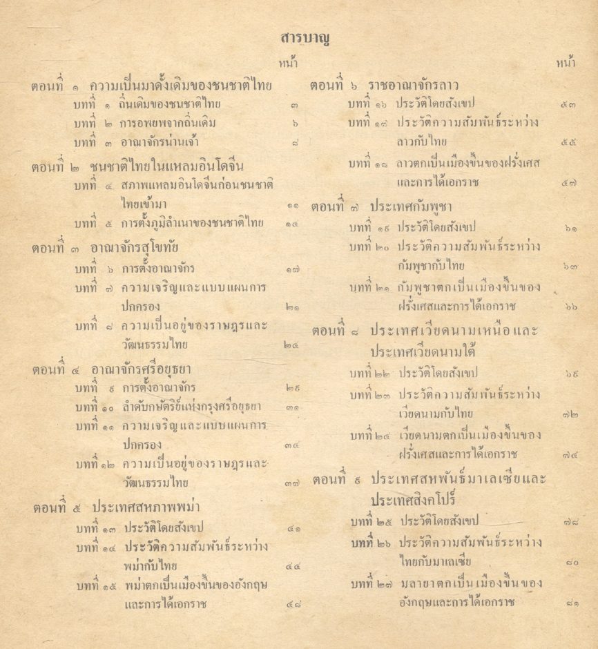 แบบเรียนประวัติศาสตร์ ชั้นมัธยมศึกษาปีที่ ๑