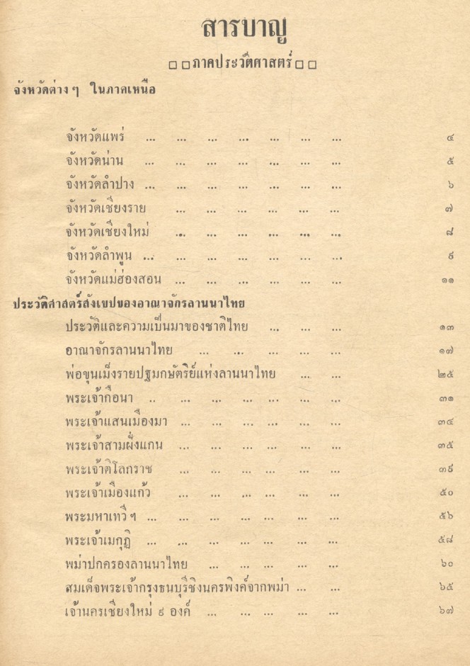 ประวัติศาสตร์ ภูมิศาสตร์ โบราณสถาน ชาวเขาเผ่าต่างๆในภาคเหนือ