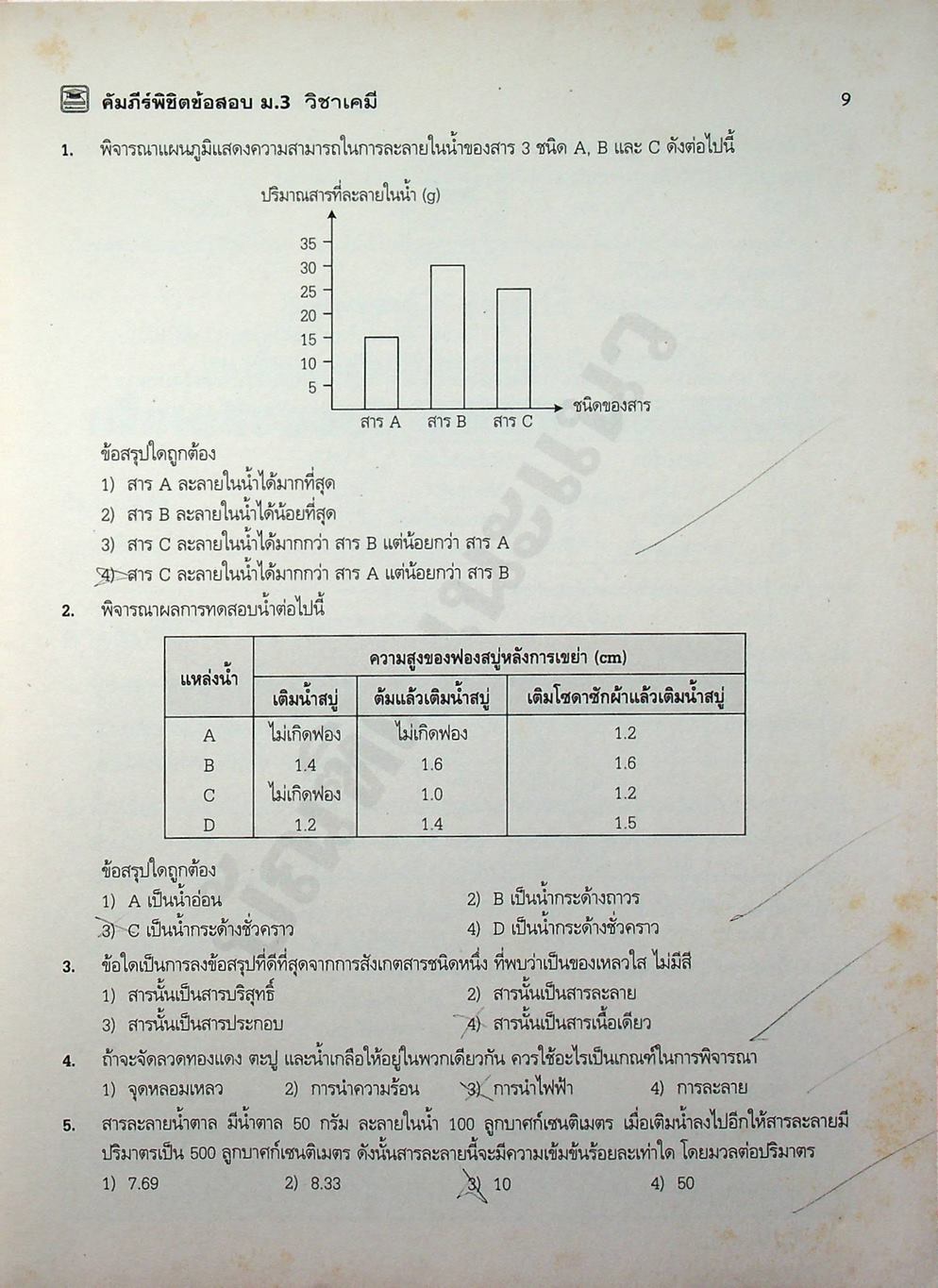 คัมภีร์ พิชิตข้อสอบ ม.3 เคมี